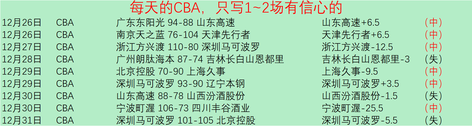 Sports,真人,产品,DB真人视讯,DB真人,(Sports),DB视讯官网,DB真人官方平台