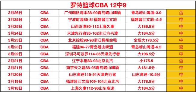 乌克兰接收,首架比利时,战机时间推,DB真人视讯,DB真人,(Sports),DB视讯官网,DB真人官方平台