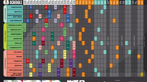 以色列对叙南部地区发动空袭