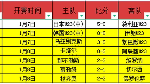 乌克兰接收首架比利时F-16战机时间推迟至2025年年底